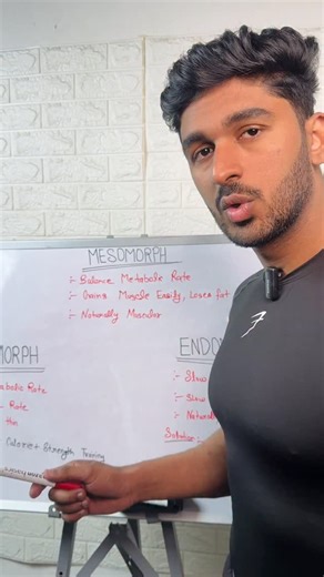 Nirbhay 🇮🇳 | Comment your body type “ectomorph/endomorph” and I will send you a basic diet plan that will help you a lot according to your body type.... | Instagram