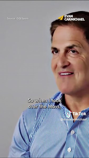Mark Cuban Leadership: Mavericks Business Owner