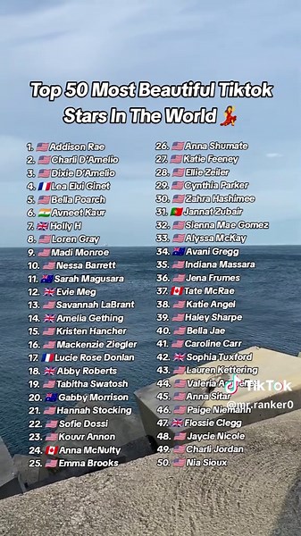 Top 50 most beautiful TikTok Stars in the world #ranking #tiktoker #beautiful #stars #charliedamelio
