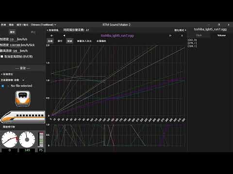台灣高鐵THSR 700T型 東芝IGBT-VVVF