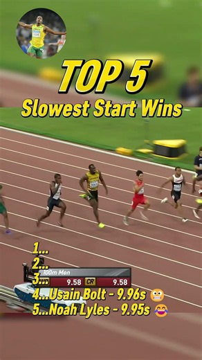 Top 5 SLOWEST Starts but Still Won in Sprinting History!