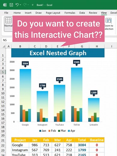 Mastering Excel: Create Dynamic Charts Like a Pro