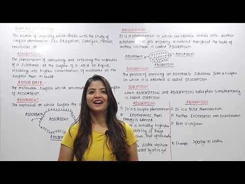 Lec-14 SURFACE CHEMISTRY:- Adsorption, Absorption, Desorption & Sorption