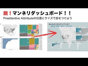 脱！マンネリダッシュボード〜配置とサイズで差をつけよう