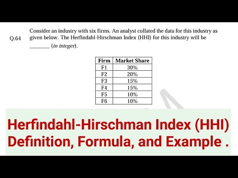 Herfindahl-Hirschman Index (HHI) Definition, Formula, and Example . Market concentration