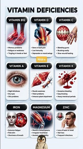 9 Vitamin & Mineral Deficiencies and Their Warning Signs