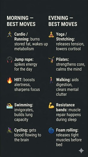 ⏰ The Best Time to Exercise (Most People Get It Wrong)