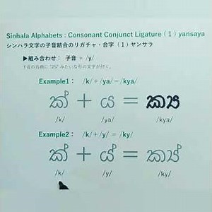 Sinhala Alphabet 63: Consonant Conjunct Ligatures(1) 〜シンハラ文字を覚えよう！スリランカのシンハラ語
