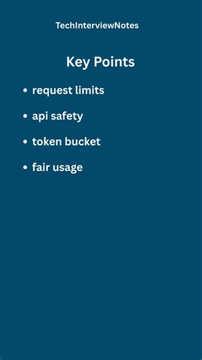 Rate Limiting Explained | Java Interview Question