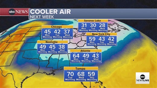 8.6K views · 47 reactions | ABC News meteorologist Dani Beckstrom joins us with a forecast for the week of weather ahead. | ABC News Live | Facebook