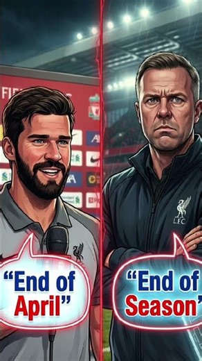 Liverpool SHOCK! Alisson OUT 😱 Big Trouble Ahead! #alissonbecker #liverpool #fifa