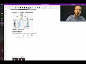 What is electrochemistry? Why do metals dissolve in acid?