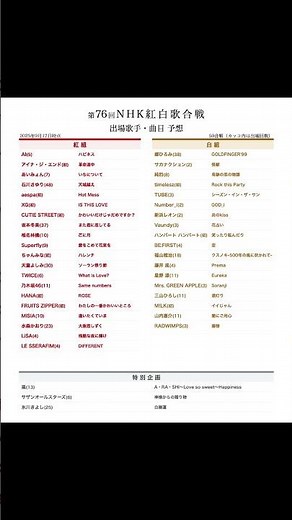 【紅白予想】「第76回NHK紅白歌合戦」放送決定 出場歌手・曲目 予想（2025年9月時点）