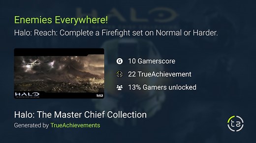 Enemies Everywhere! achievement in Halo MCC