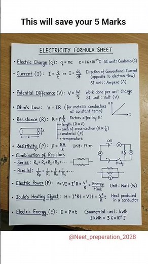 ⚡ Electricity Formula Sheet | Class 10 Science | One-Page Quick Revision 🔥