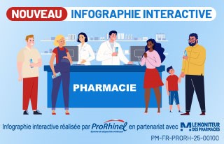 HALEON ProRhinel Adulte - Tout savoir sur la prise en charge de la santé respiratoire au comptoir  - Le Moniteur des pharmacies