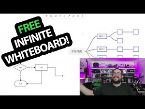 Drawnix: The Ultimate Open-Source Whiteboard for Mind Maps, Flowcharts & More 🚀