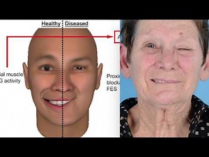 The Bionic Face. Plastic Surgery Hot Topics with Rod J. Rohrich, MD