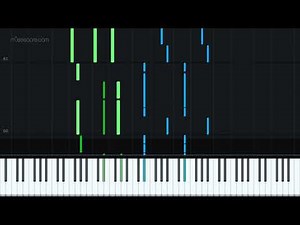 Impossible Year by Panic! at the Disco [Piano Tutorial + Sheet music]