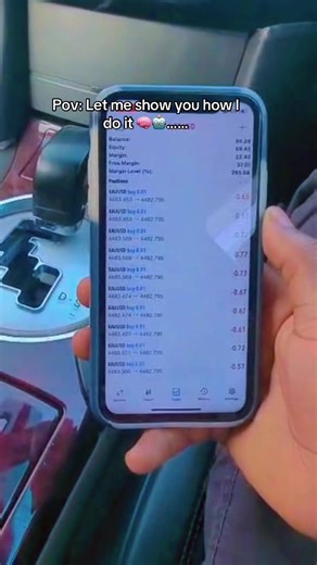 Mastering Forex Trading with Automation