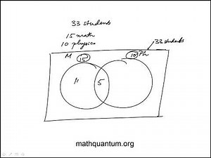 Q39 College Mathematics 2022 CLEP Official Study Guide