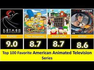 Top 100 Favorite American Animated Television Series | Famous Animated Series #usa #animation #fpy