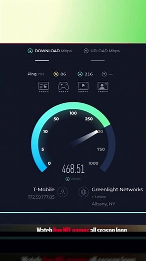 Is 5G Home Internet Actually Good? Mint Mobile "MINTernet" Tested