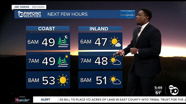 ABC 10News Pinpoint Weather with Moses Small: Foggy start for the coast