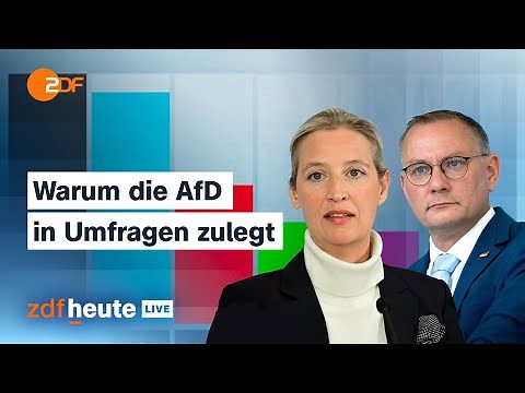AfD reaches highest poll rating – What this means for the next elections | ZDFheute live analyzes