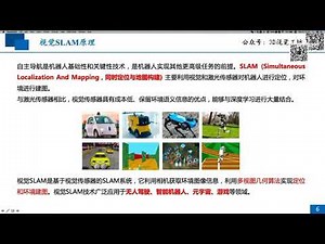 视觉SLAM原理与ORB-SLAM3系列算法-视觉SLAM原理与ORB-SLAM3系列算法