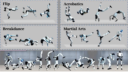 王兴兴署名 | 首个能执行人形机器人极限动作的通用控制框架，涵盖60个高动态极端运动