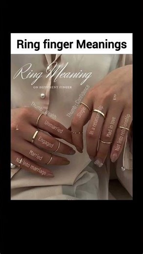 Ring Meaning: What Each Finger Placement Says About You😍#ringmeaning #ringsymbolis #jewellerymeaning