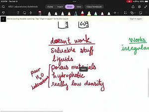 Pycnometry theory