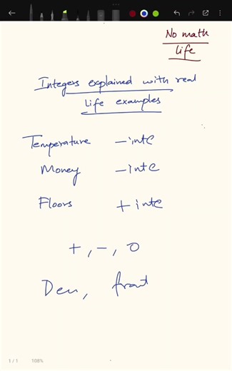 What Are Integers? 3 Examples That Make It Click 💡