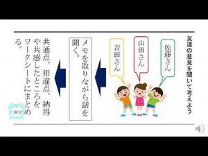 小６国語（東京書籍）友達の意見を聞いて考えよう③