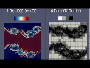 Kelvin–Helmholtz instability simulation with adaptive mesh refinement