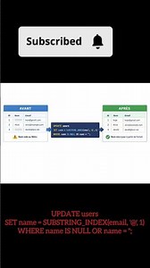 #sql #débutant #coding #programmation #programming