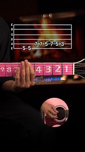 RHCP - Californication (intro) Bass ver. | ShifaIman