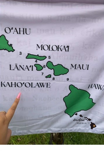 Discover the 8 Major Islands of Hawaii