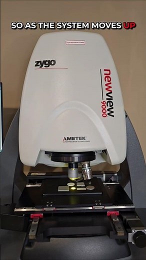 Intro to Optical Profilers - Metrology Basics