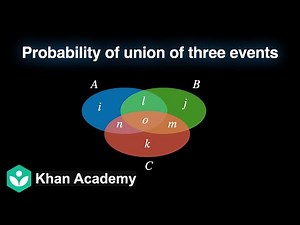 Probability of union of three events | Probability | Grade 11 | Math | Khan Academy