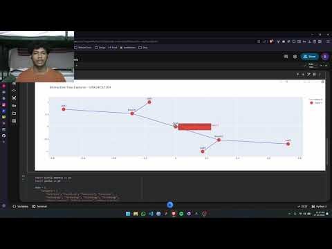 Tree-Based Data Visualization -- Data Visualization