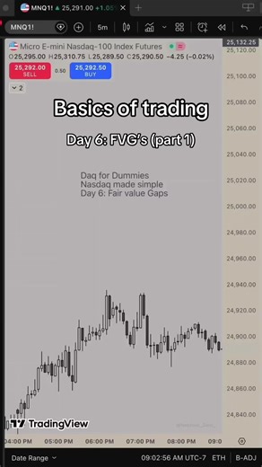 Day 6: Fair Value Gaps (part 1). We learn about what FVG’s are, what they do, why they exist, where to find them, and how to use them to your advantage when trading. Today was extreamly brief so don’t stress if you don’t understand them completly. I’m making a more in depth part 2 of FVG’s tomorrow. #daytrader #stocks #forex #futures #fyp