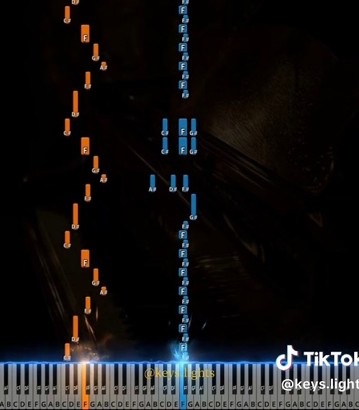 Golden Brown - Intermediate Piano Tutorial