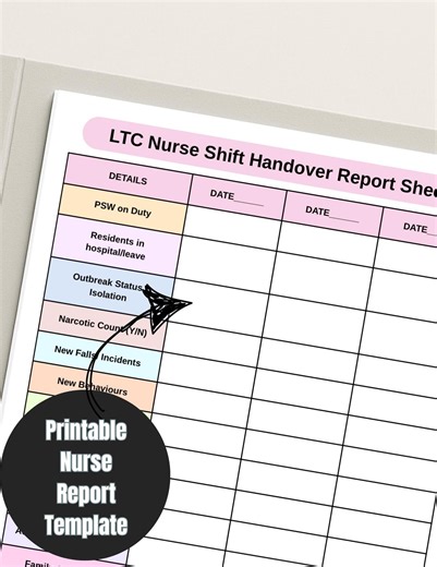 LTC Nurse Shift Handover Report Sheet | Printable Nurse Report Template | Editable Nursing Notes Form | Daily Care Log for Long Term Care - Etsy