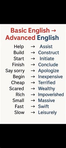 Basic vs Advanced English