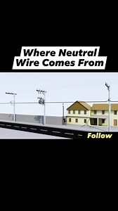 12K views · 319 reactions | Where Neutral Wire Comes From Neutral Wire #electricalhacks #reels #electronics #neutral #neutralwire #electric #electrical #electrician #electricity #electriccar #reelsfb #reelsviral #reelsvideo #foryoureels #reels2023 #reelsfypシ #fyp #foryoupage | Impex Electric | Facebook