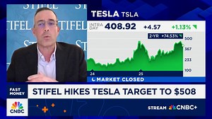Can Tesla rally 25% from these levels? Stifel's Stephen Gengaro thinks so! He lays out the key components to his major price target boost like Optimus, robotaxis, full self-driving, and more | CNBC Fast Money