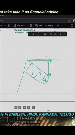 How to Trade Chart Patterns 🎯 | Simple & Powerful Strategy 💥 #trading #stockmarket