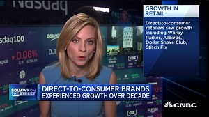 How retail has changed over past decade